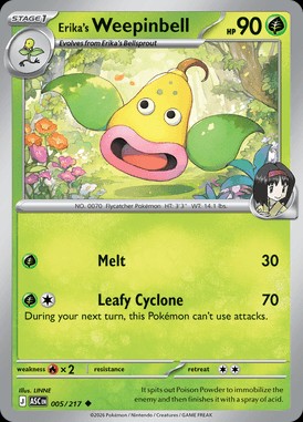 Erika's Weepinbell