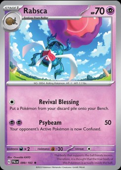 Rabsca